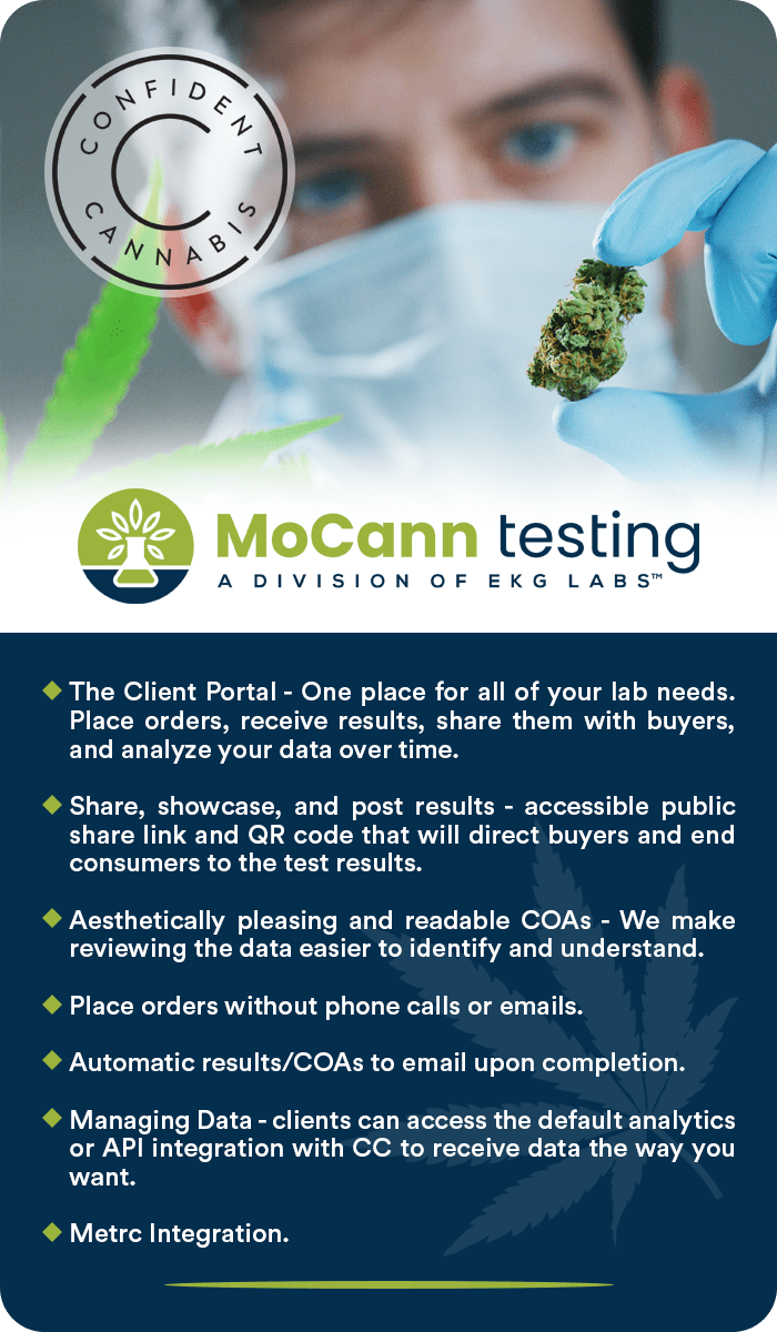 MoCann Testing Confident Cannabis